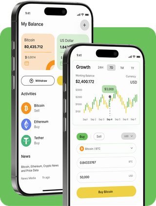 Laurentis AI trading platform with live market data