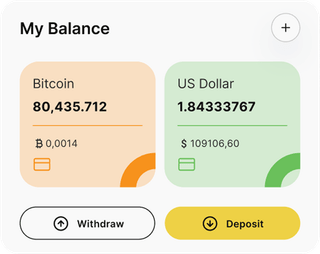 Laurentis AI automated trading solution — dashboard overview